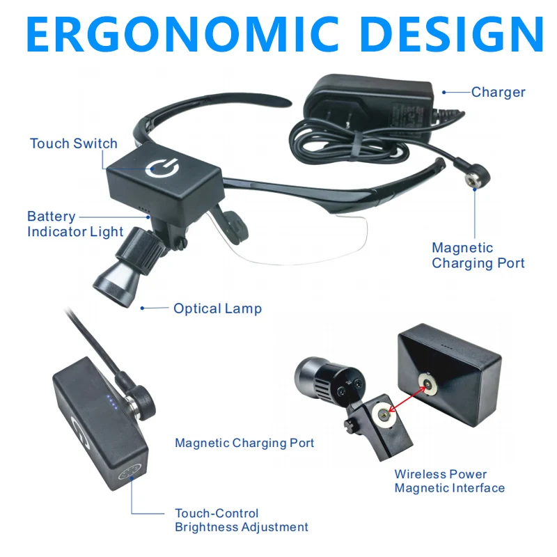 Burite 3 واط المصباح الرقبة كشافات معلقة مع تصفية الجراح الجراحي Loupes مختبر استخدام مشبك حزام المصابيح الأمامية نمط #2