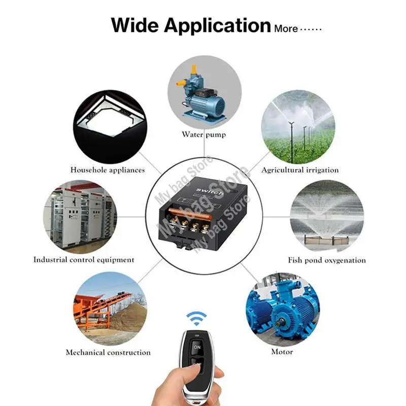 

12V Remote Control Switch With 30A Relay,DC 72V 60V 48V 36V 24V 12V Wireless Switch For Lights,Lamps,Fans-BEAU