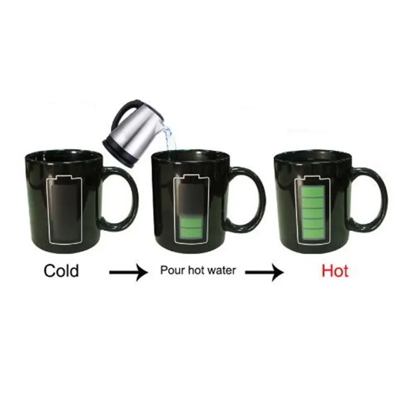 Positive Energy Creative Battery Magic Mug Color Changing Ceramic Cup for Coffee Tea Milk Novelty Gift Discoloration Feature