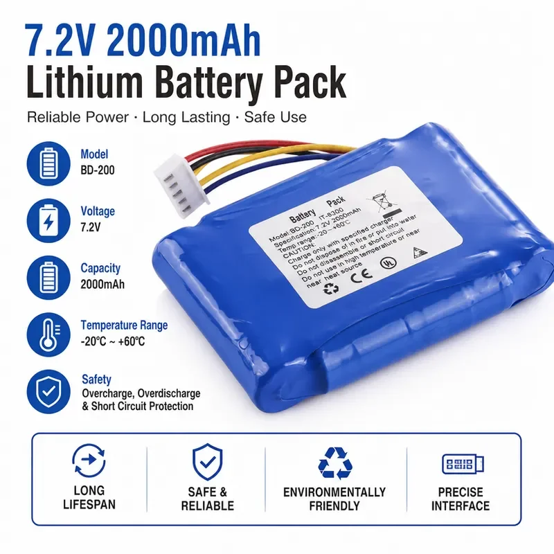 Replacement Battery for BL-2000 BD-200 IT-6300 YBC-800A AQ7219 S20B N Compatible with Device Models High Capacity
