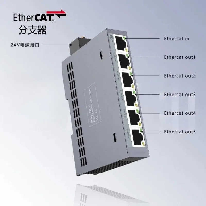 EtherCAT Splitter Industrial Ethernet Switch Distributor Gateway 1-in-5-Out Real-time Communication Module