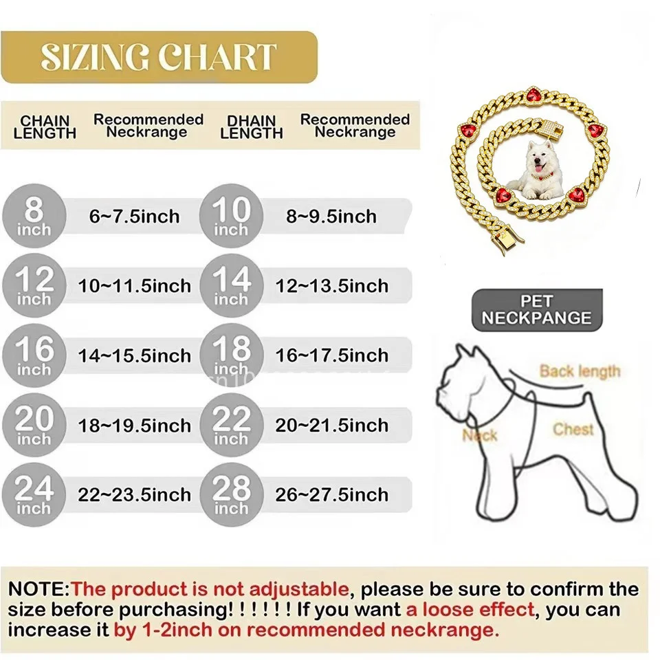 Thumbnail 4 - #24 Pet Muzzles Comparison Guide