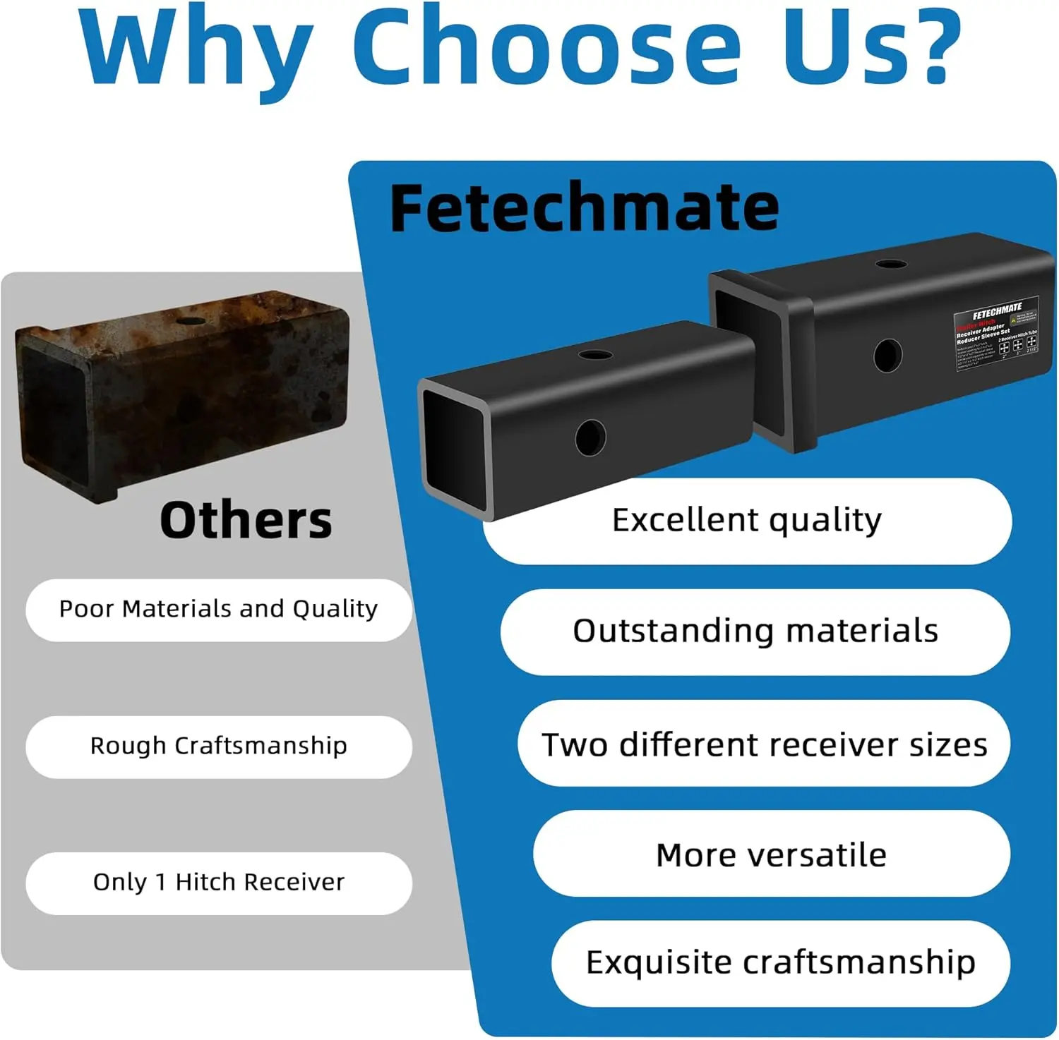 Fetechmate 3' to 2' & 2-1/2' Trailer Hitch Extender Adapter Set, Carbon Steel with Pin & Clip