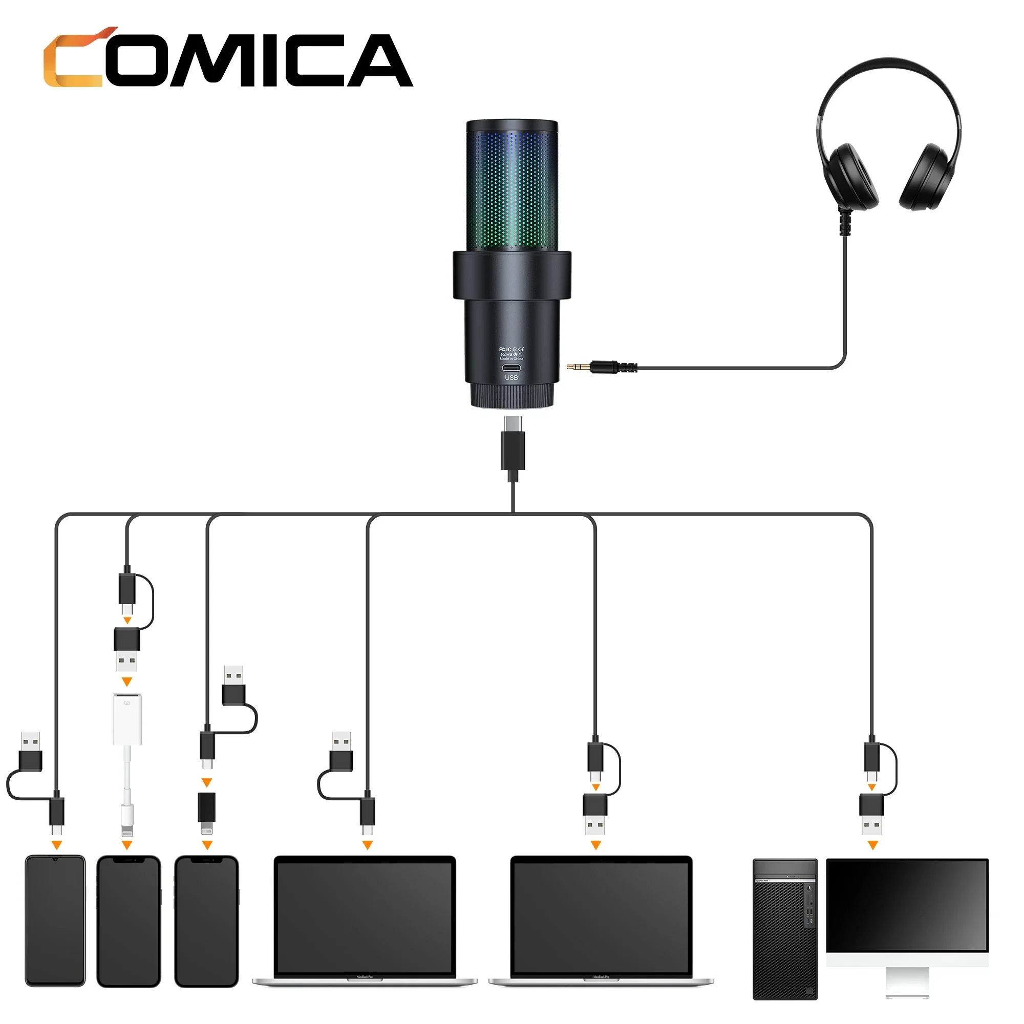 COMICA UNI PRO Wireless USB Gaming Microphone Noise Cancellation Condenser Mic with RGB Lights for PC Laptop Smartphone