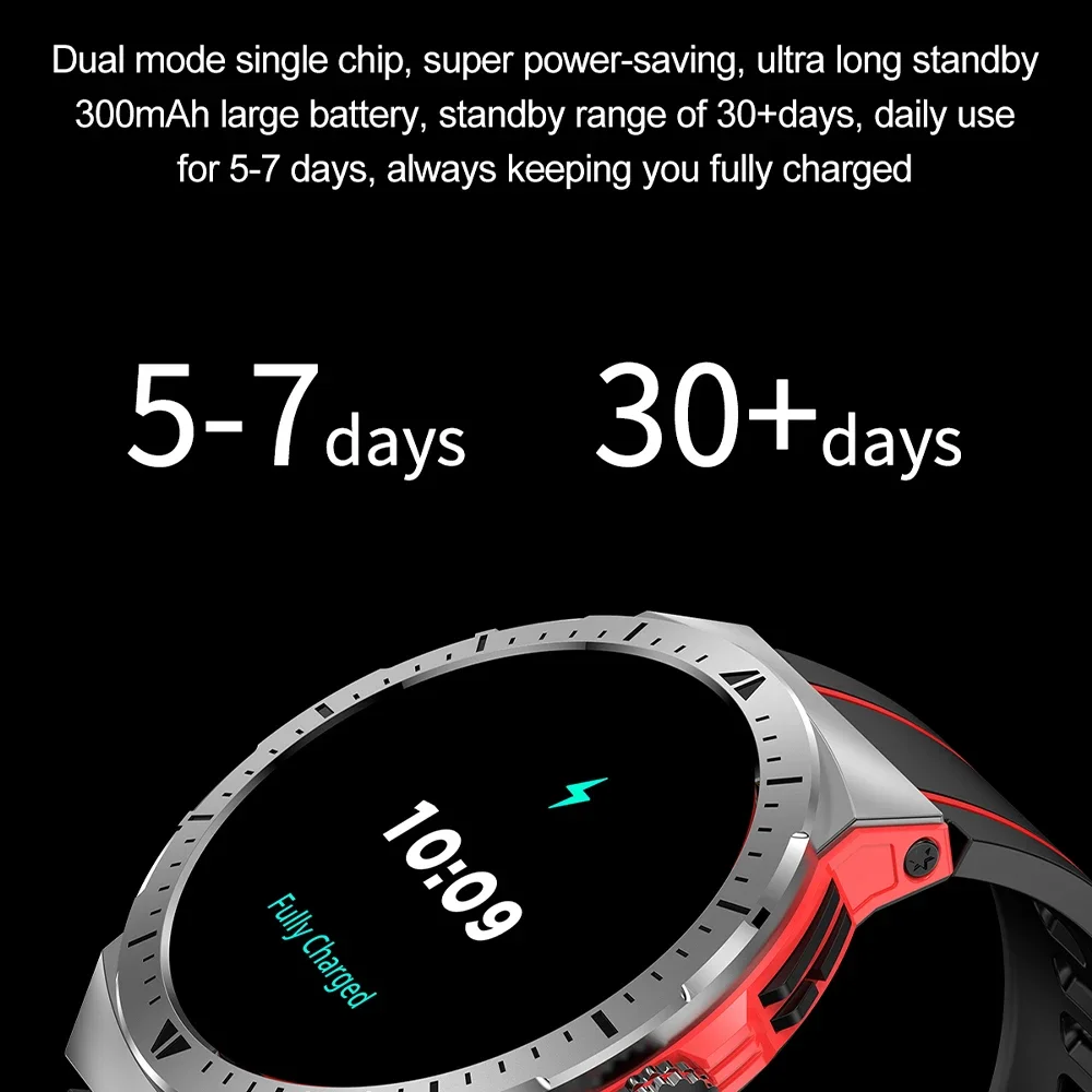 2024 New Smartwatch - AMOLED 1.43-inch. 466*466 Full Screen Touch. NFC. Bluetooth Call. Heart Rate Monitoring. Voice Control.