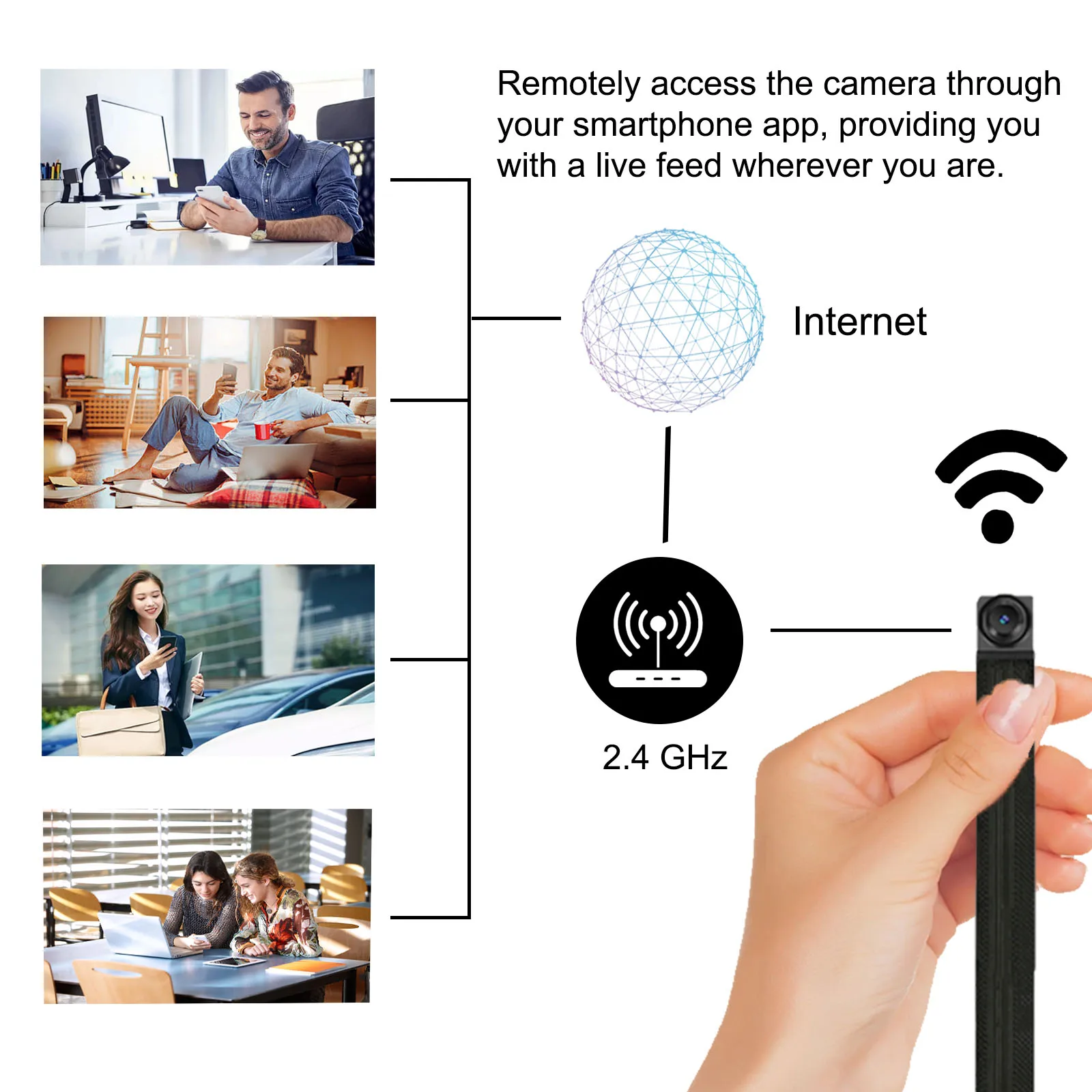 HD WiFi Mini Camera DIY Module Home office Security Nanny Cam Alarm Remote viewing, Miniature Camera with Motion Detection, App