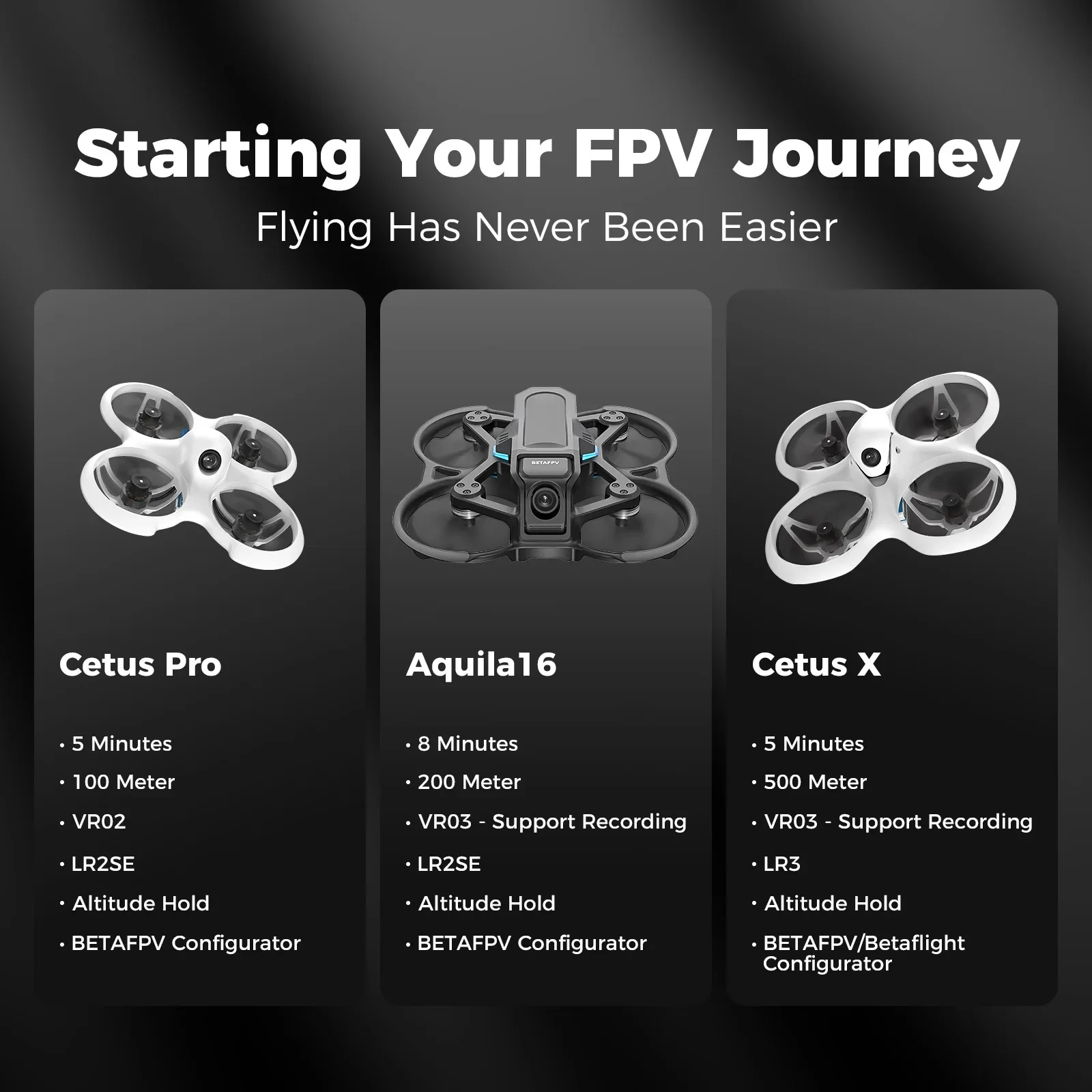 New Fpv Crossing Machine Diy Betafpv Aquila16 Fpv Kit Exclusive Battery Perform Lmmersive Fpv Flights 8 Minutes 200 Meter Gift