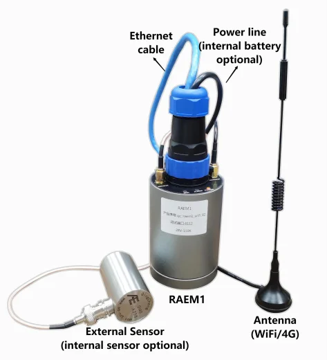 RAEM1 _Industrial Inspection _Unattended Acoustic Emission Condition Monitoring System _Non-destructive Testing