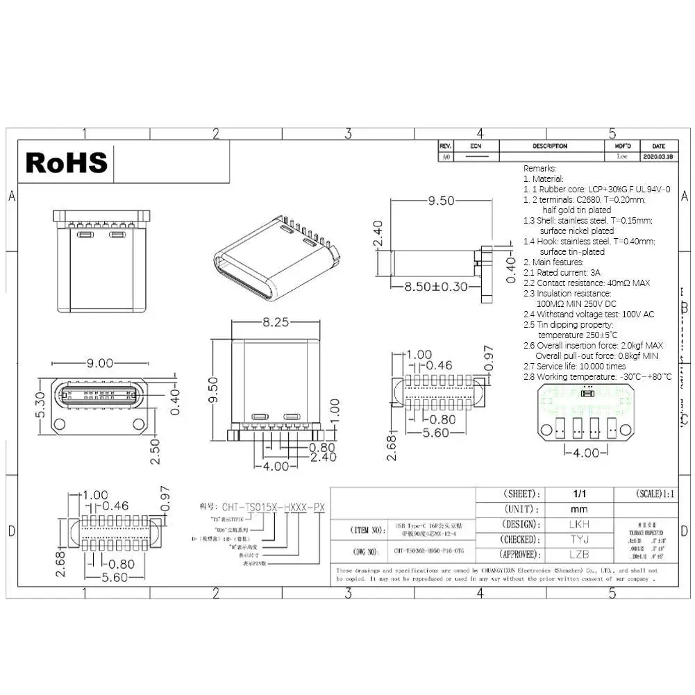 Type-C 90-Degree Ma…