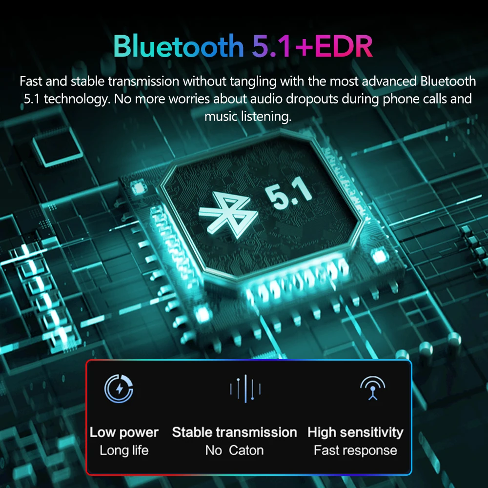 Vtin H2-Écouteurs sans fil Bluetooth 5.1 avec réduction du bruit, oreillettes pliables stéréo avec lumières LED, casques de sauna, super basses