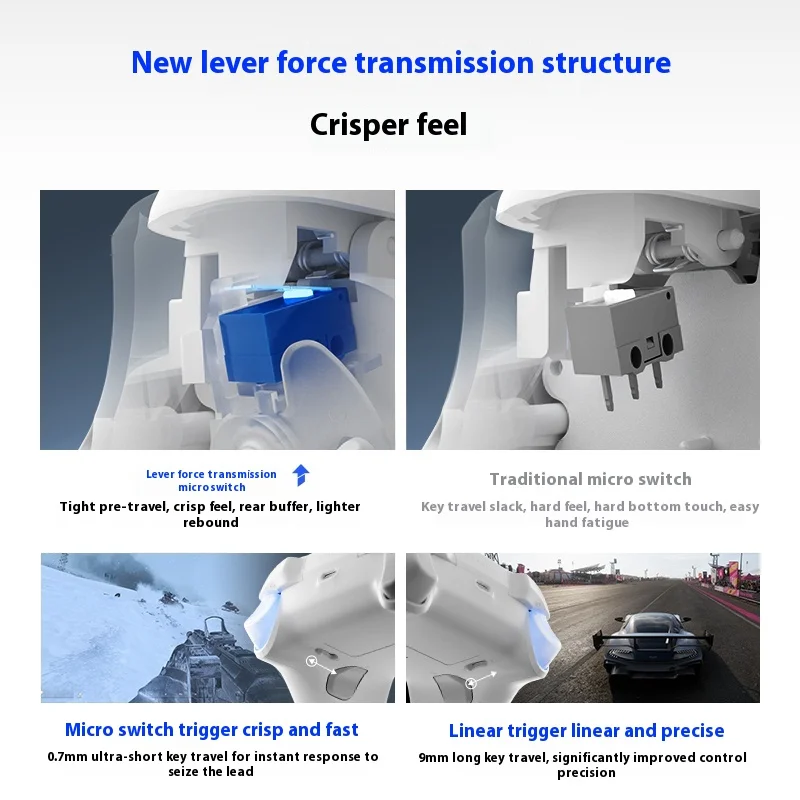 Flydigi Direwolf 4 Gamepad Hall Linear Trigger Force adjustment Joysticks Wireless Controller for Windows Android IOS Switch1/2