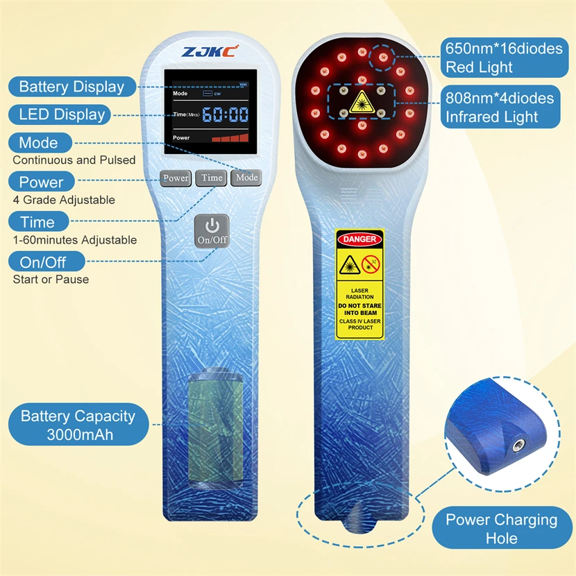 Zjkc 880Mw Laser Licht Pijntherapie 650nmx16 808nmx4 Lage Intensiteit Laser Pijnverlichting Verminderen Ontsteking Voor Spierspanning