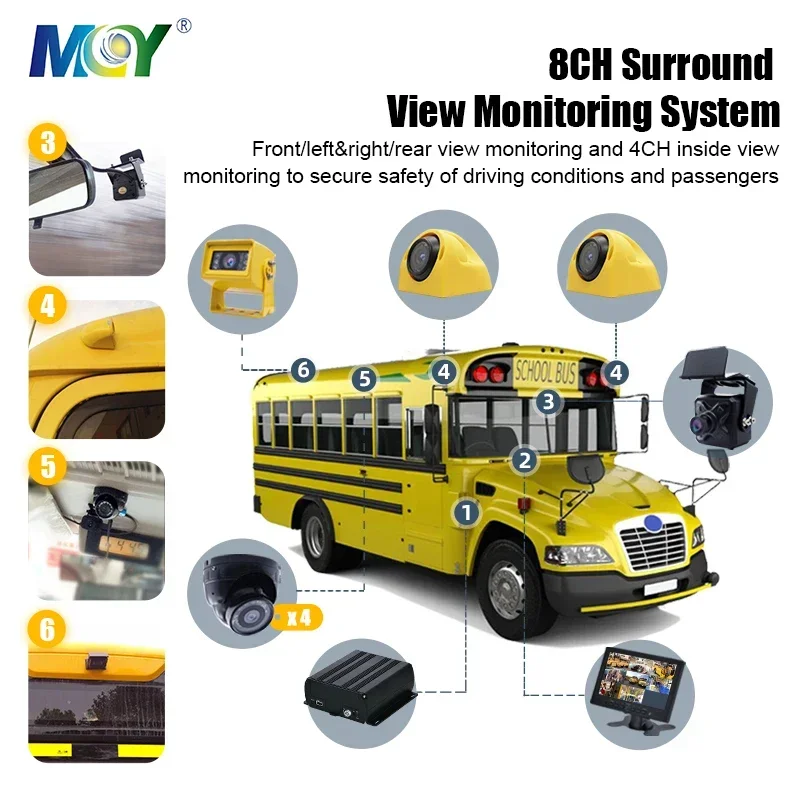 New High Resolution Backup Camera With IR Led Light For Better Security Safety School Bus Kindergarten Monitoring System