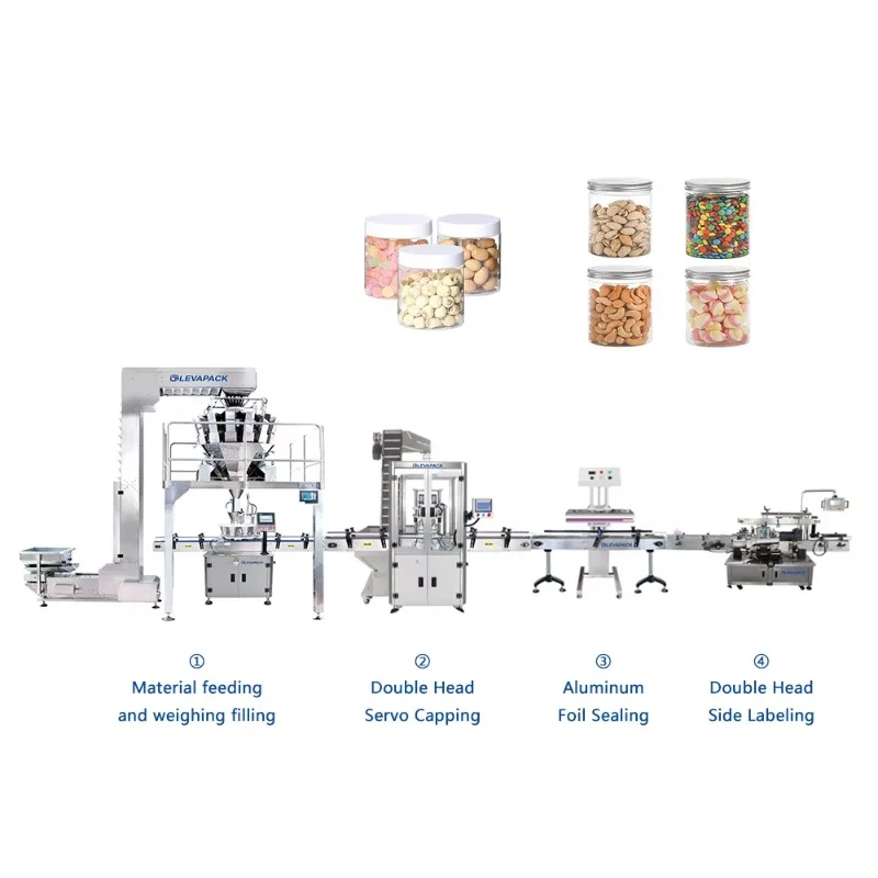 Automatic Electric PLC Controlled Motor 220V High Productivity Food Scales Bottle Filling Capping Labeling Machine Double Side
