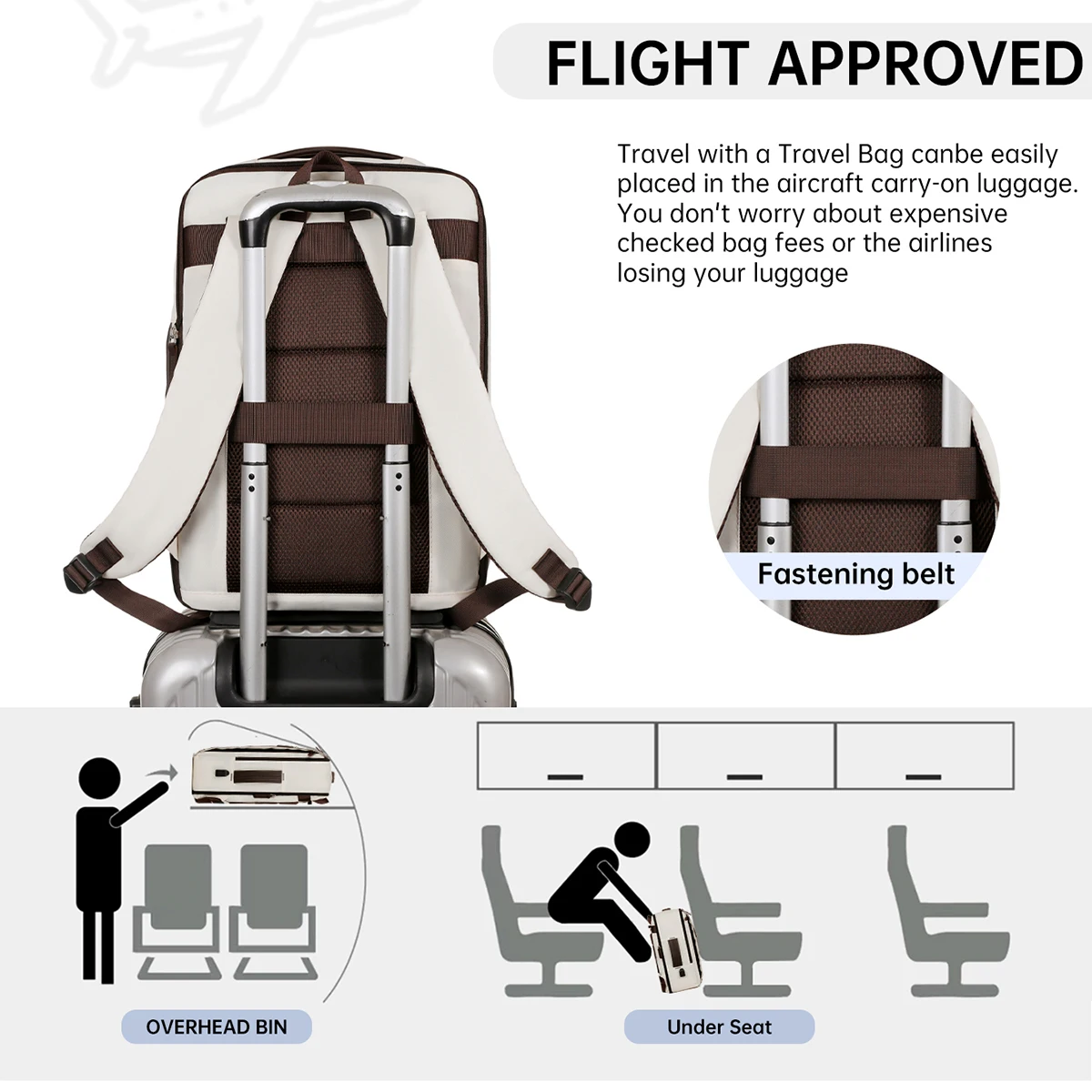Computer Backpack, Men's Backpack, Travel Backpack, Large-Capacity School Bag, Short-Distance Business Trip, Lightweight, Multi-Functional Boarding Bag, Student Bag