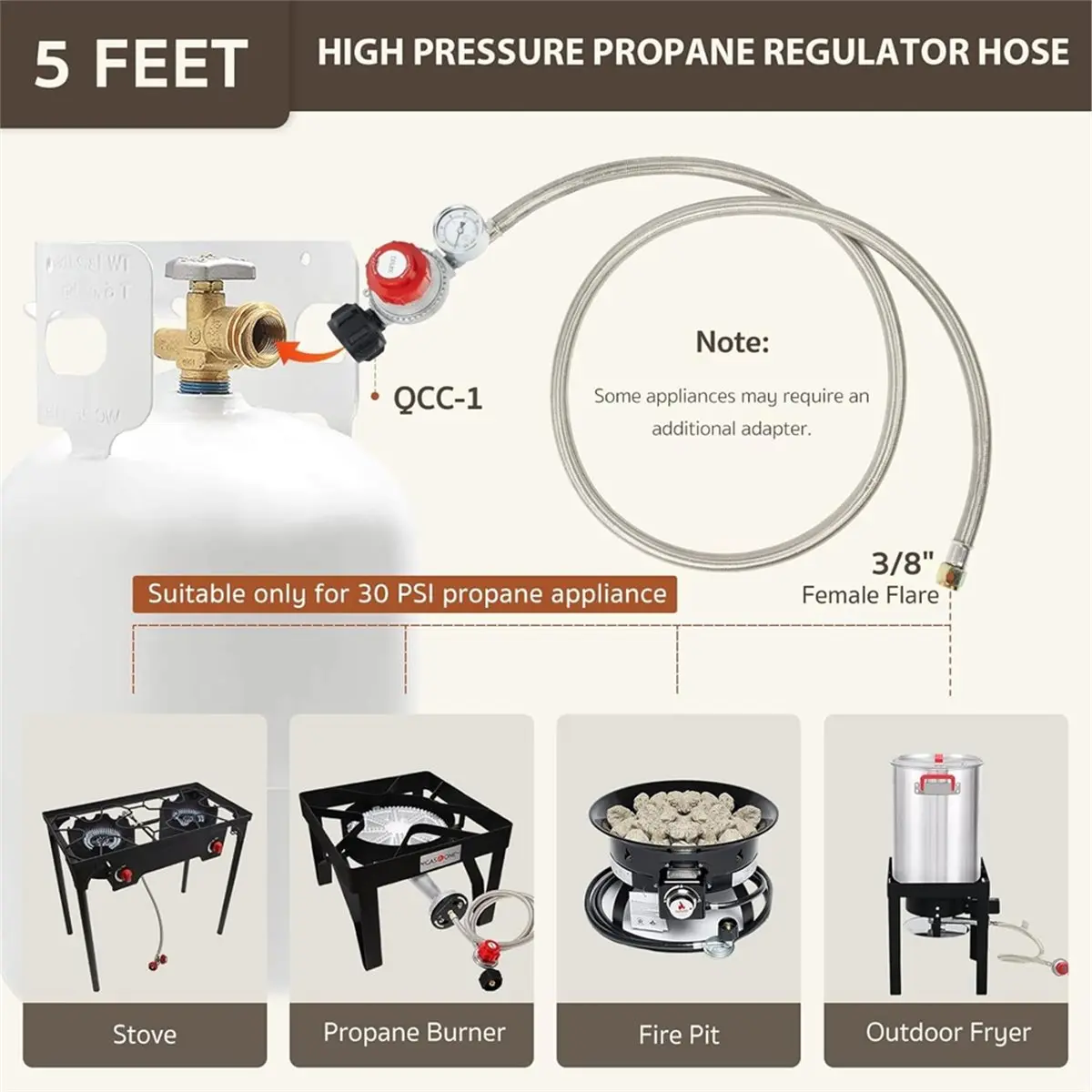 

Регулируемый газовый редуктор высокого давления с манометром, 5-футовый шланг из нержавеющей стали в оплетке для приготовления пищи на открытом воздухе