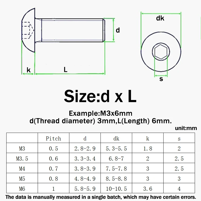 2/5pcs ISO7380 Aluminum Allen Round Screw M3 M4 M5 M6 Colourful Aluminum Alloy Hex Hexagon Socket Button Head Machine Screw Bolt