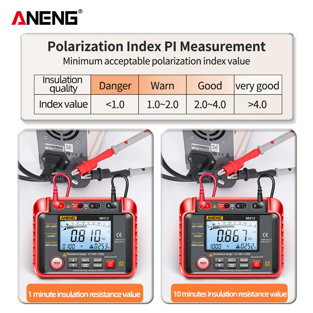 Aneng mh12/mh13 medidores megôhmetro digital índice de polarização pi teste automático & manual alcance backlight medidores ohm medidor ferramentas