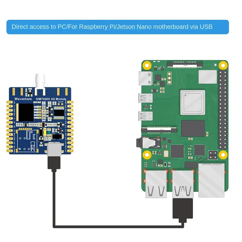 New Waveshare SIM7600G-H 4G Communication Module with FPC Antenna Global Communication Multi-Band 4G/3G/2G with GNSS Positioning