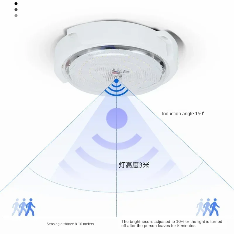 Luces solares para interiores, techo superior para el hogar, jardín al aire libre, Panel de luz colgante, accesorio de lámpara para pasillo, jardín,