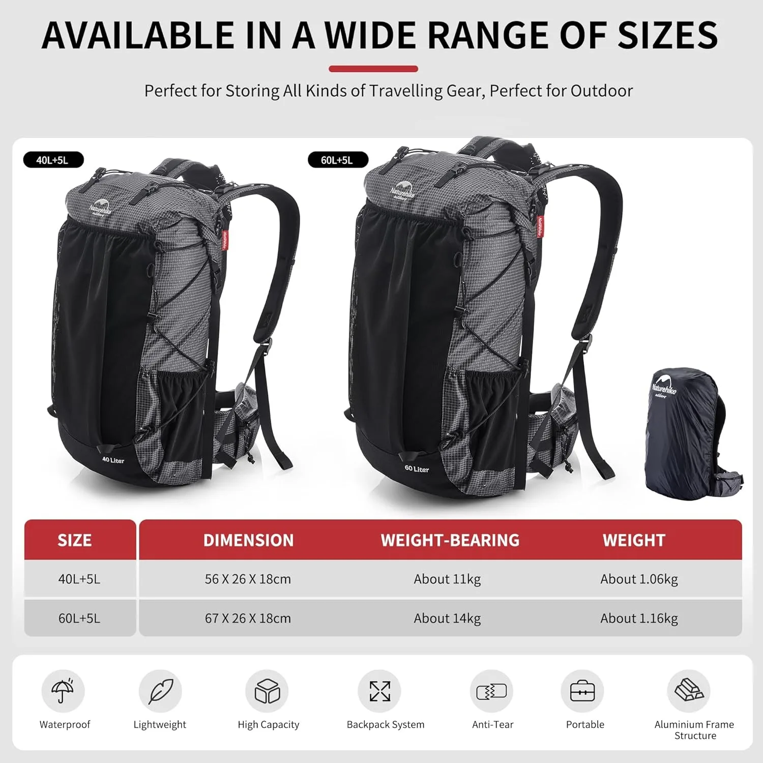 Naturehike 60+5L Waterproof Hiking Backpack with Rain Cover 2