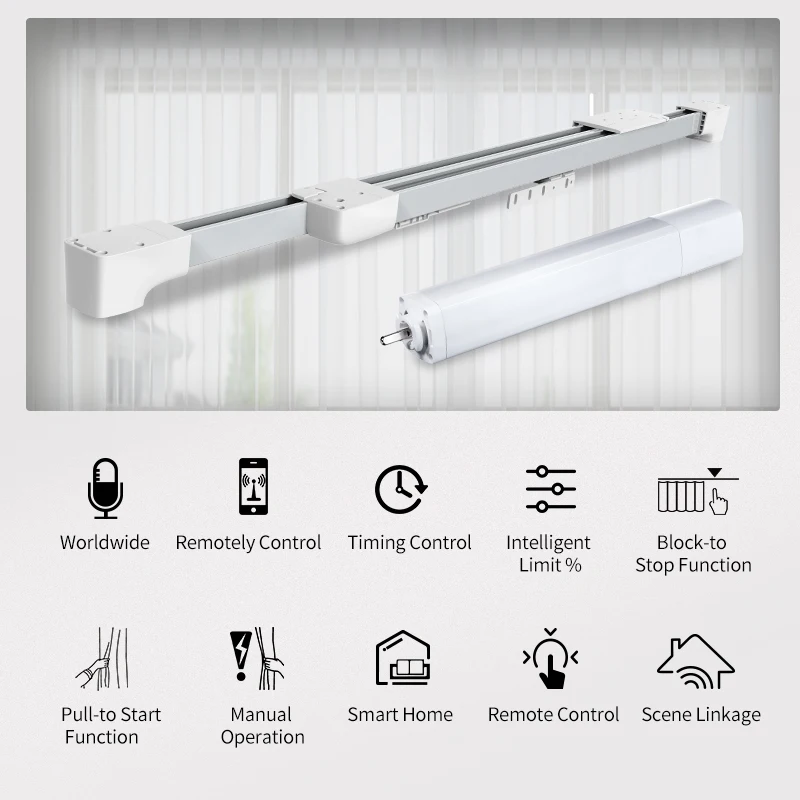 El motor vertical eléctrico de los persianas y controlan la pista extensible de la cortina de las cortinas del motor elegante