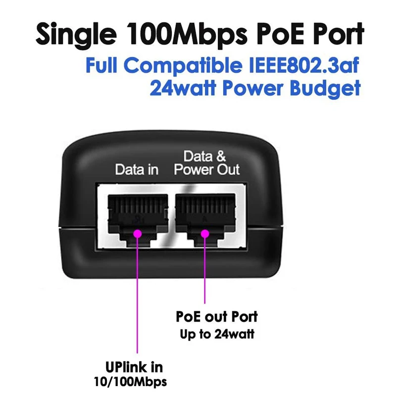 CCTV IP 카메라용 POE 인젝터 전원 어댑터 공급 장치, EU 미국 영국 AU 플러그, 12V, 24V, 48V, 0.5A 1A