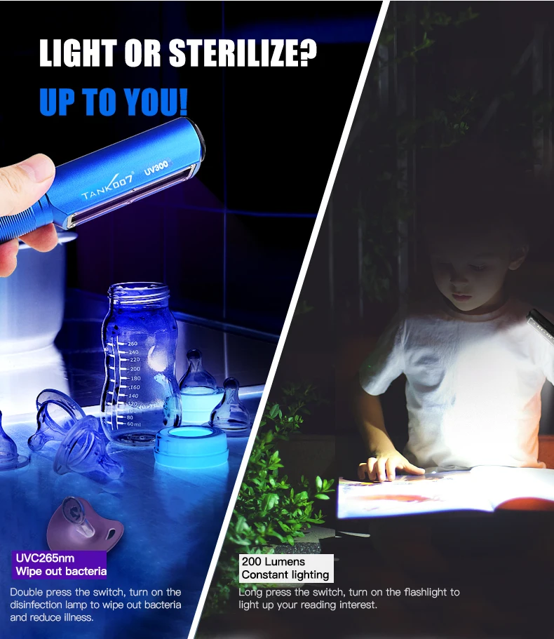 TANK007 UV365 2-in-1 Purple White Light Lamp for Clothing Food Inspection Disinfection Light is lightweight and waterproof UV300