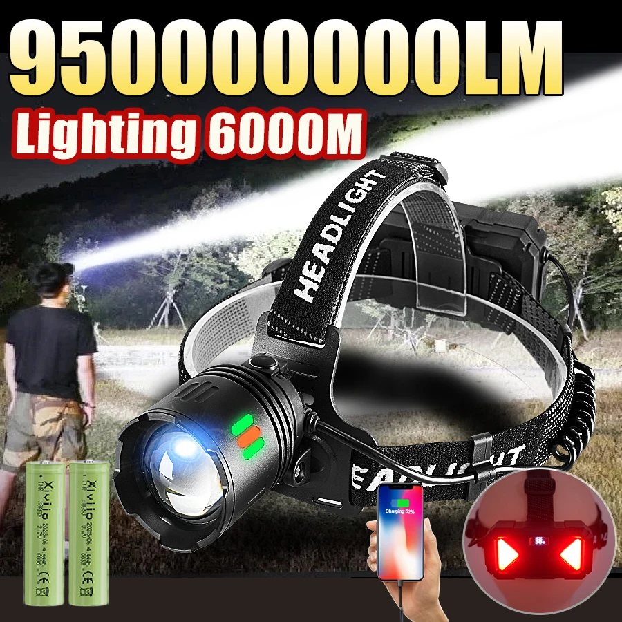 Ultra Powerful Led …