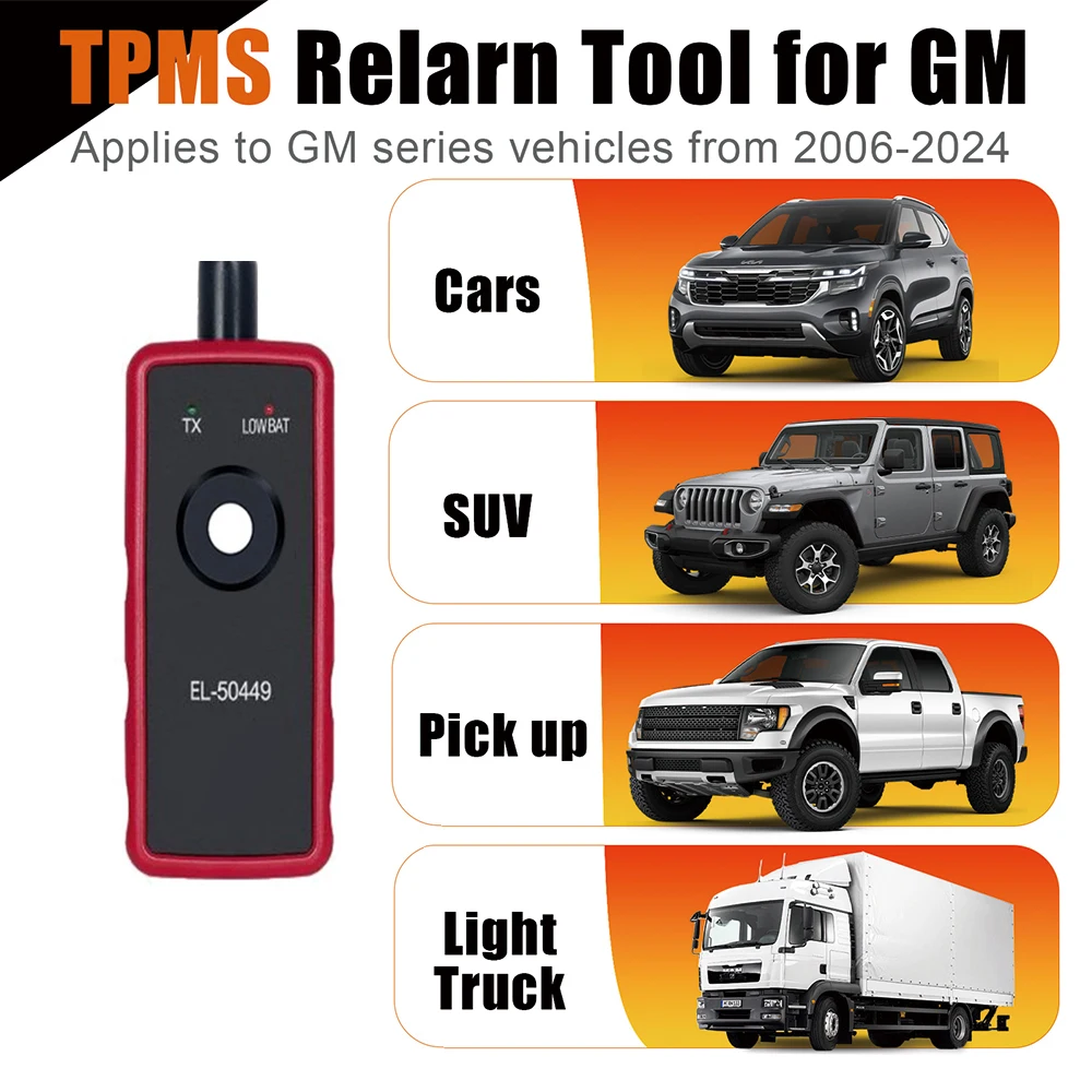 Car Tire Pressure S… - image