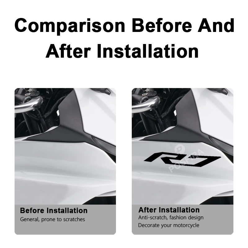 

RA-pegatinas impermeables para motocicleta, accesorios para Yamaha R7 2022 2023 2024 YZFR7, pegatinas de vinilo para motocicleta