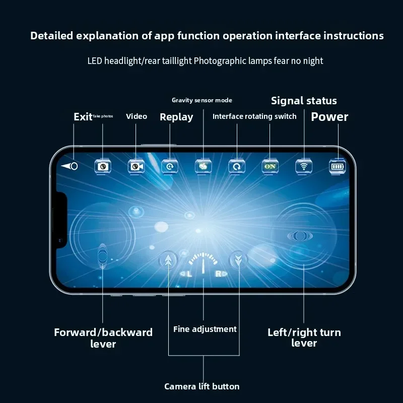 รถถังของเล่นบังคับวิทยุไร้สาย พร้อมกล้องถ่ายทอดสด ระบบเคลื่อนที่แบบตีนตะขาบ ควบคุมผ่านโทรศัพท์มือถือสี่ช่องสัญญาณ