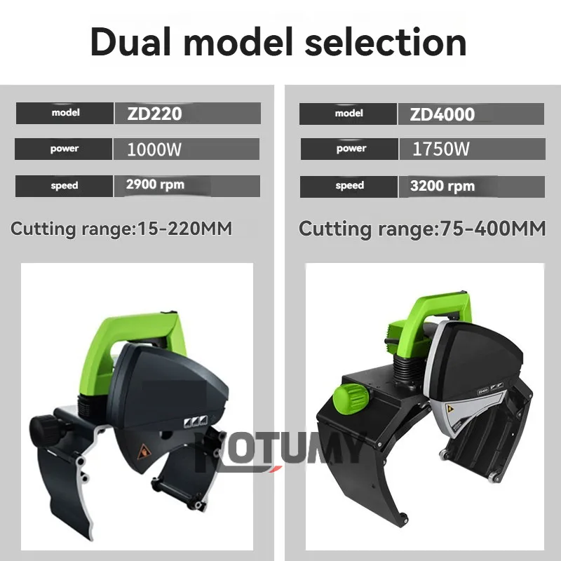 Stainless Steel Pipe Tube Cutter Electric Pipe Cutter Handheld Round Pipe Cutting Machine 15-220mm/75-400mm Pipe Cutter Tool