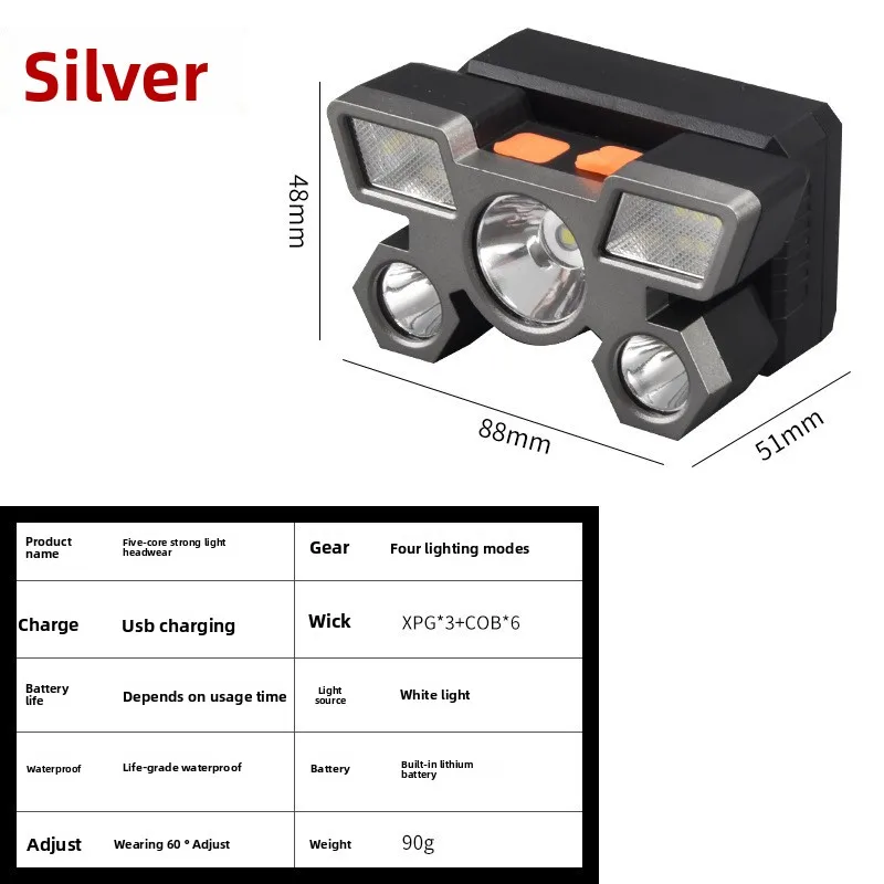 Exclusive LED Headlamp: High-Power, USB-Rechargeable, Head-Mounted Flashlight with Waterproof Design for Night Fishing