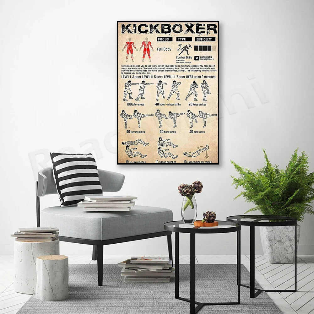 Boxing Knowledge Poster, Boxing Workout Knowledge, Boxing Art, Boxing Fighting Skills, Boxing Instruction, Gift for Boxing Lover