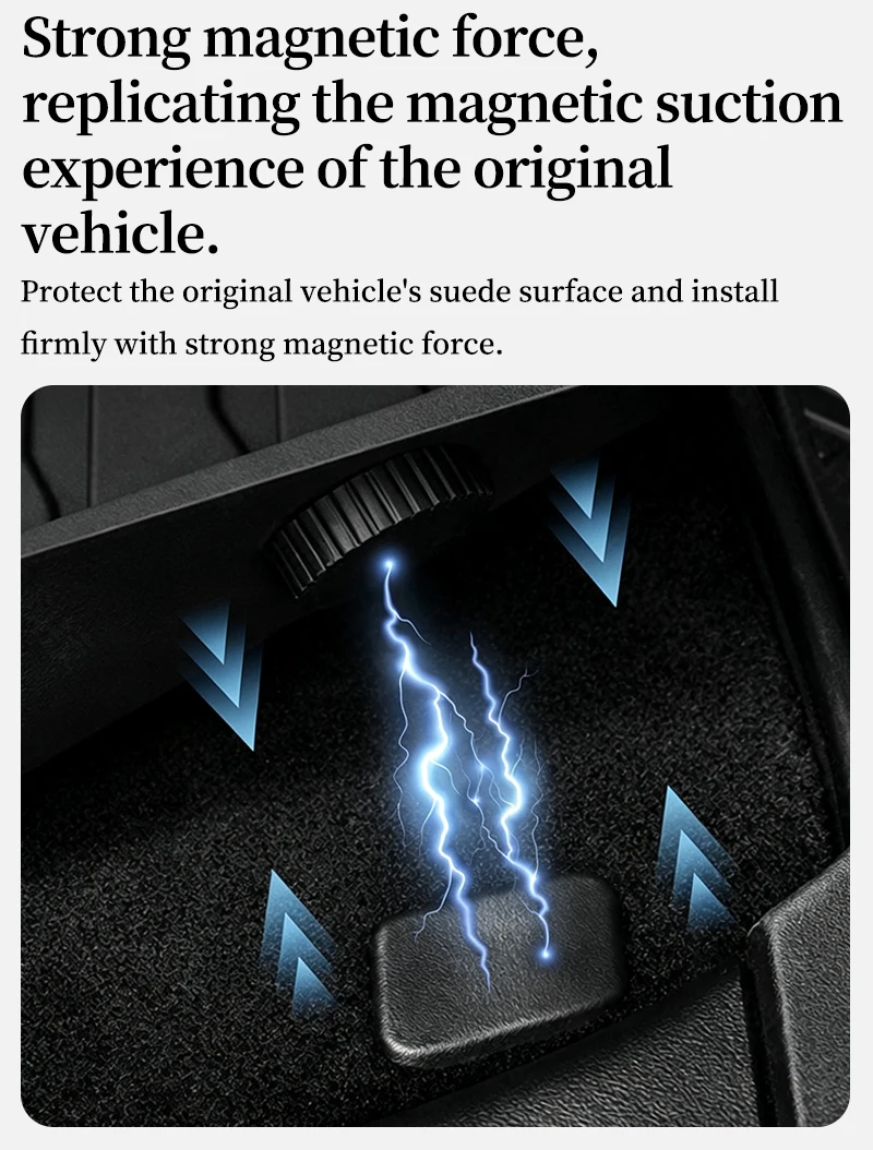 TPE-Spritzguss für Tesla Model YL 6-Sitzer Auto-Kofferraummatte, Rückenlehnenpolster für drei Sitzreihen, vorderes und hinteres Kofferraumpolster, kompatibel – Detail 5