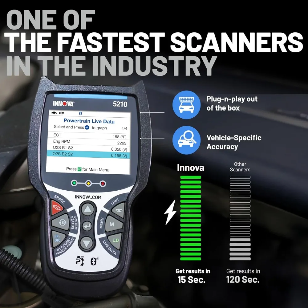 OBD2 Scanner Motor Code Reader Batterie Tester Live Daten Öl Reset Auto Diagnose Tool