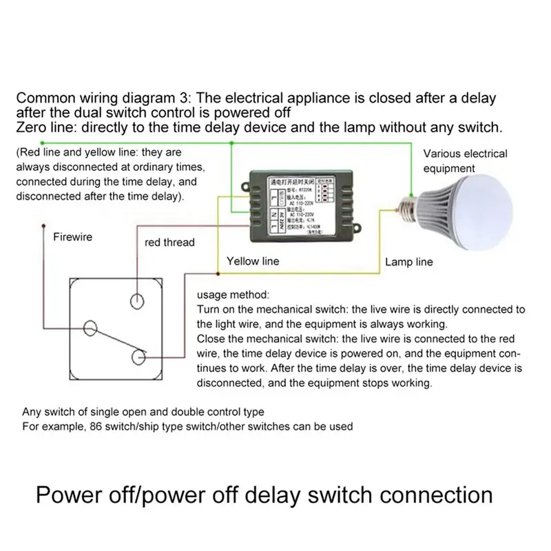 DT39 Time Delay Relay, AC 220V Cycle Timer Control Switch, 2 Pack Adjustable Delay Off Switch Module for Fan Light Motor