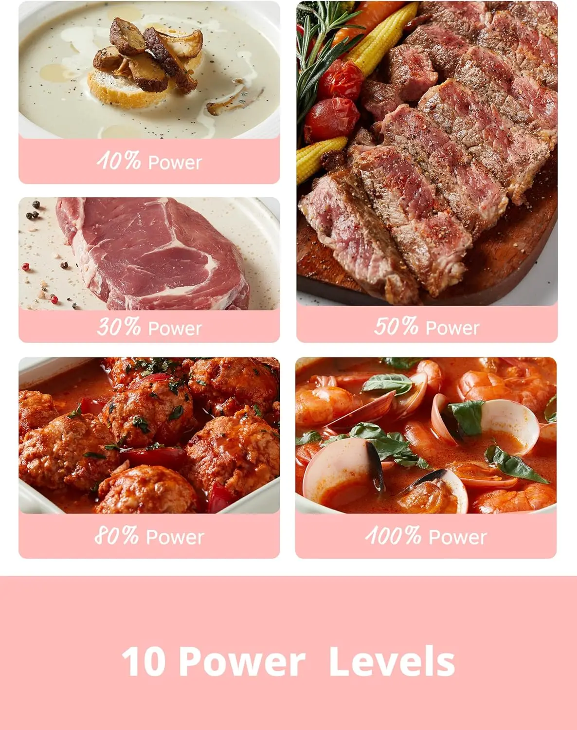 ميكروويف كومفي CMO-C20M1WH ريترو مع 11 مستوى طاقة، طهي سريع متعدد المراحل، وظيفة إعادة ضبط القرص الدوار، مؤقت المطبخ، السرعة #5