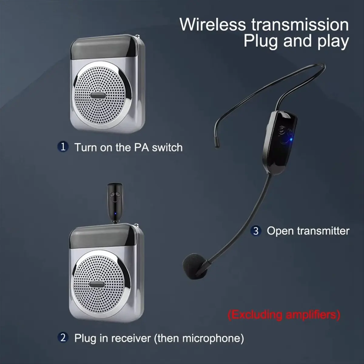 A46U 2 In1 Wireless Microphone Headset Transmitter Wireless Headset and Handheld Noise Reduction Mic for Voice Amplifier