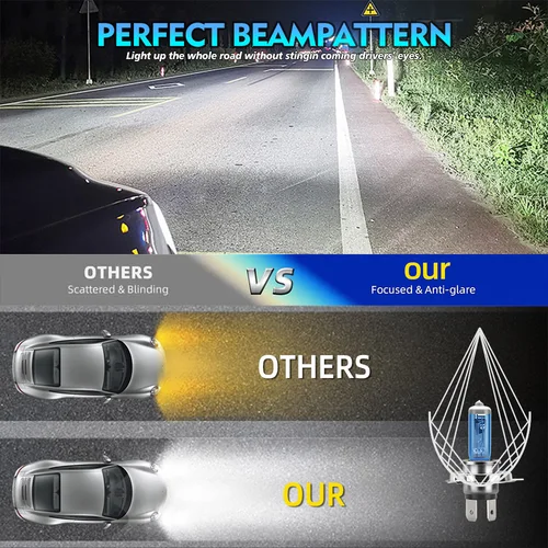 Imagen 2 del producto 2x bombillas de faros de coche H4 H1 H7 H8 H11 100W superbrillantes H13 9005 9006 880 5202 9007 9012 9145 accesorios blancos para automóviles