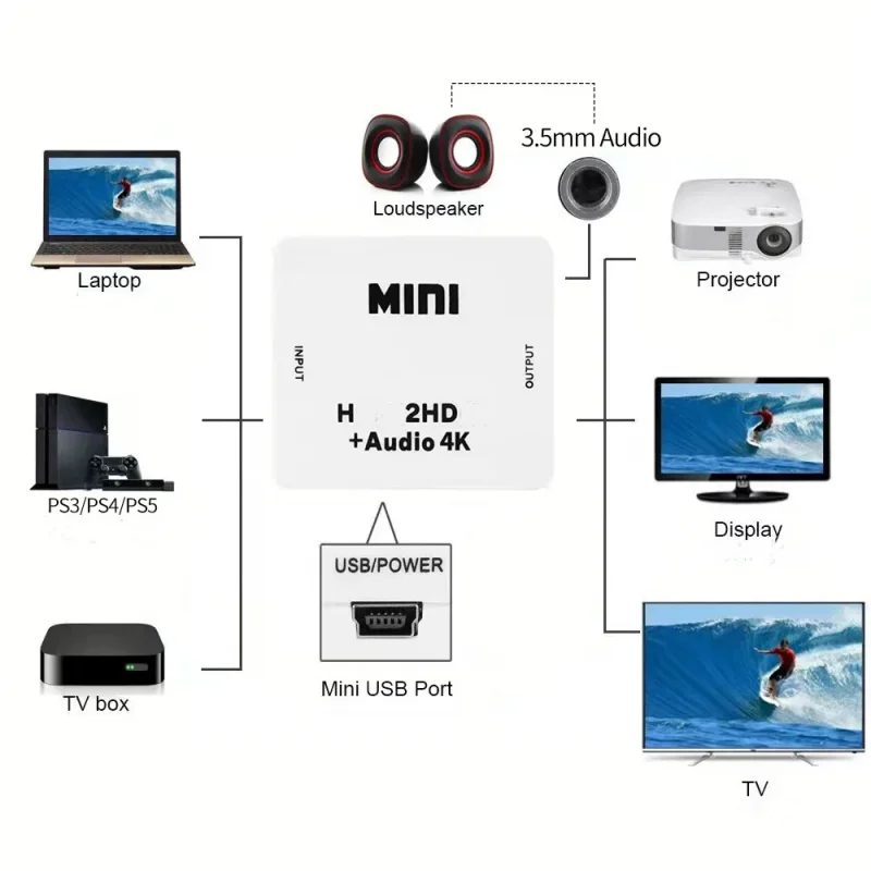 Konwerter Mini Audio HD 1080P Ekstraktor audio Przełącznik adaptera do laptopa PC HDTV — zdjęcie 5