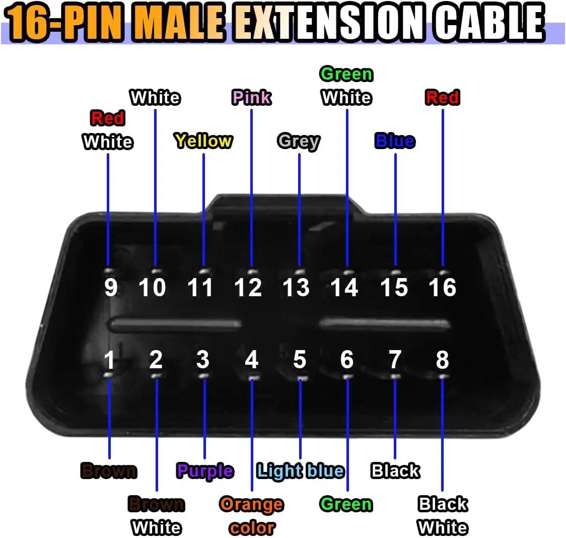 OBD2 OBD-II 16 Pin Male Connector To Open Plug Wire OBD Diagnostic Extension Cable Pigtail for Extension OBD2 Opening OBD Cable view 5