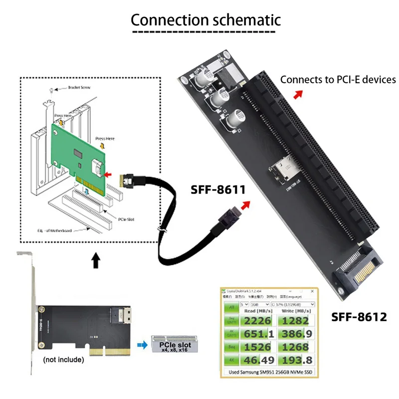 Placa-mãe SFF-8611 8612 NVMe M.2 SSD para PCIe 4.0 X16 Adaptador Placa de Expansão PCIe X4 Riser Card Externa