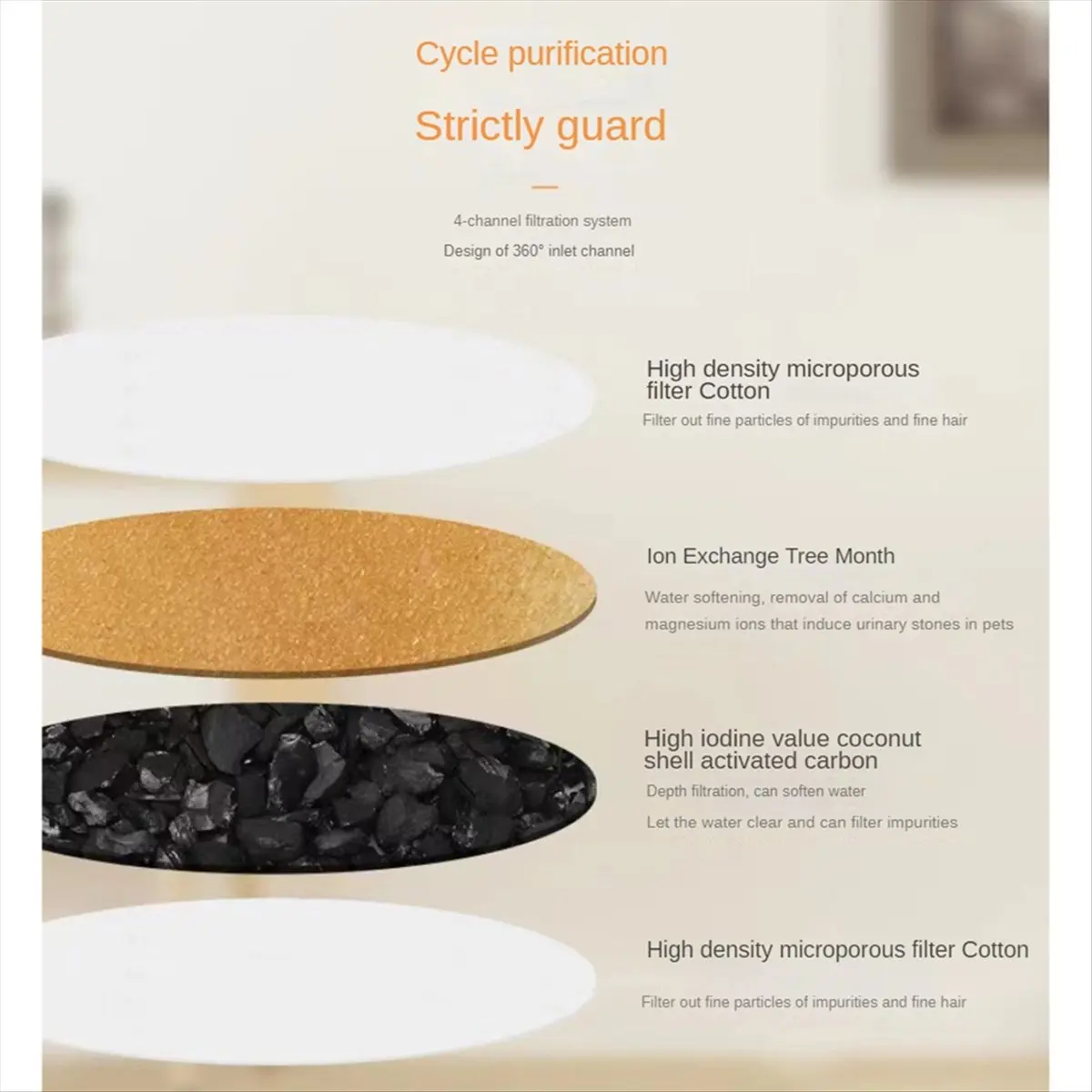 

12 шт., беспроводной автоматический циркуляционный умный фильтр для питьевого фонтана для домашних животных, подходит для поилки для кошек-A51M