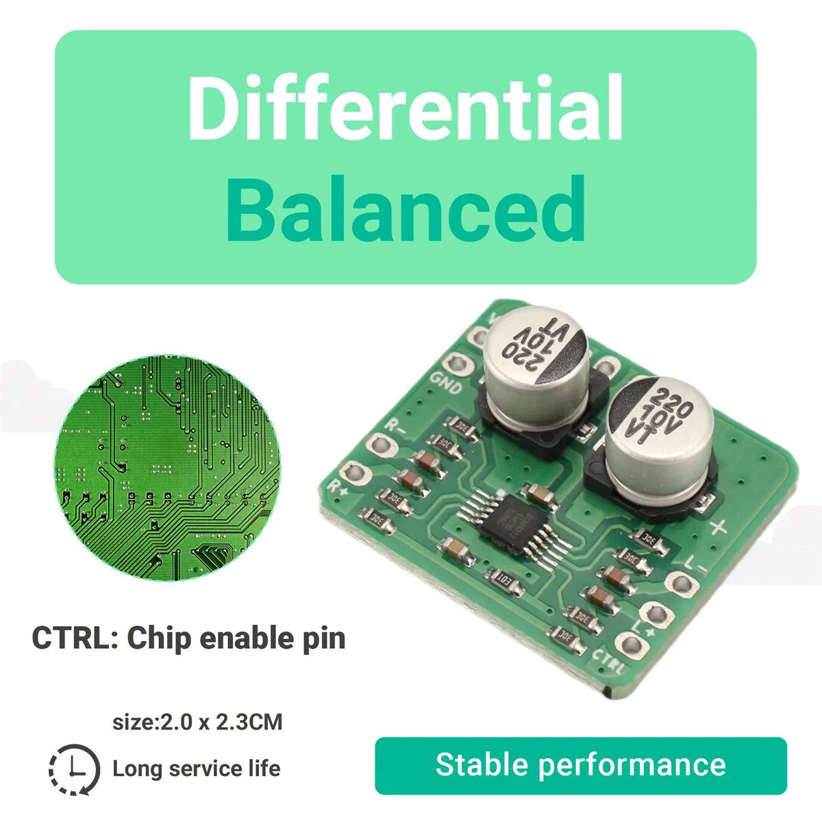 L67A Pro Headphone Amplifier Board 150 MW Audio Differential Balanced TPA6112 & SGM4812 HIFI Amp Module Speaker Module
