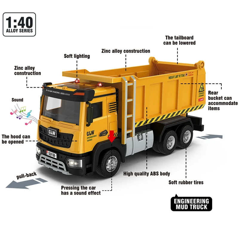 ダンプトラック合金 + プラスチックダイキャストモデルエンジニアリング輸送プレイ車両おもちゃサウンドライトプルバックコレクションギフト子供のための