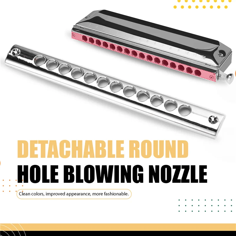 ABUE-12 Holes Scale…