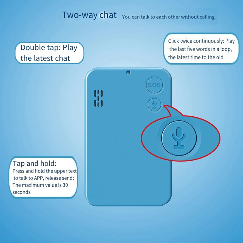 Two 4G GPS Locator GPS Locator Personal Emergency Response Alarm Student Worker ID Card With Talk Function For Student Elderly