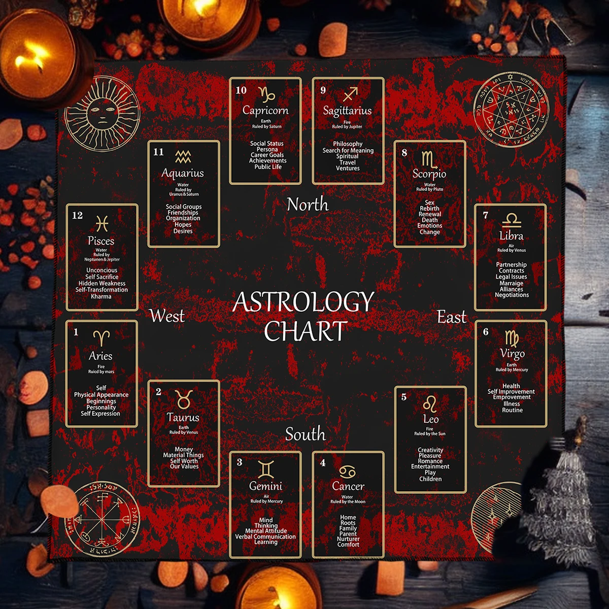 12 Constellations Divination Tablecloth for Tarot Mat the Signs of the Zodiac Tarot Cards Table Cloth Sun Moon Witch Altar Cloth